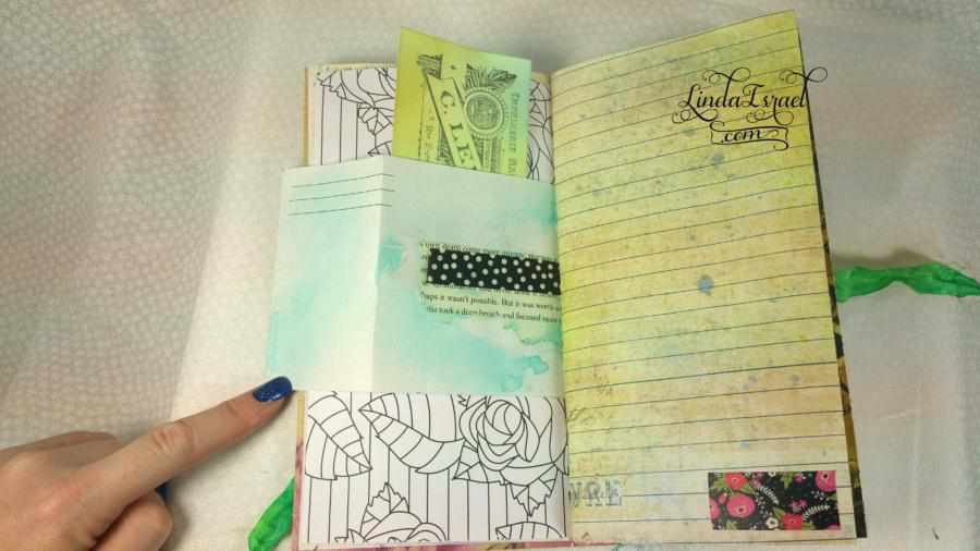 Fairy Forest Travelers Notebook Junk Journal