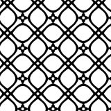 Retro Panel 2 Stencil