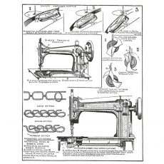 CTM301F Singer Diagram Rubber Stamp